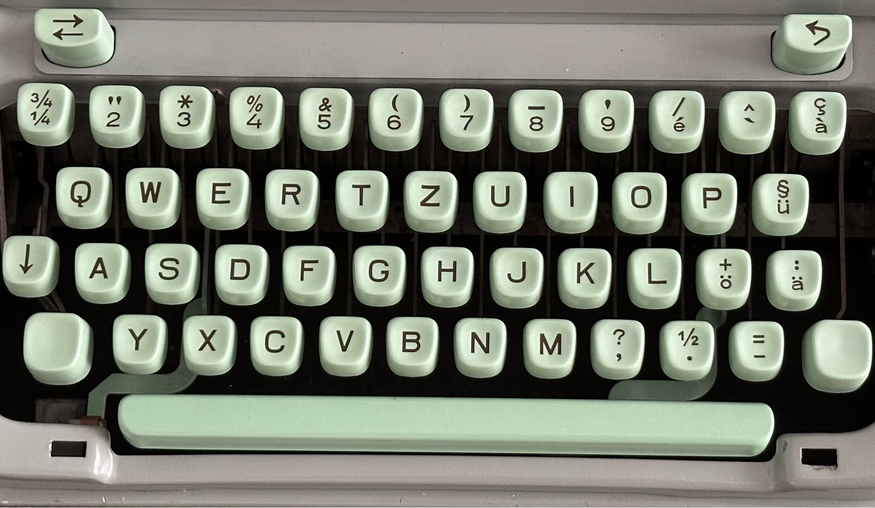 Mind Your Layout: QWERTY, QWERTZ, AZERTY, and QZERTY Explained